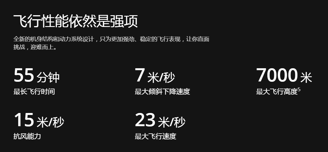 1626514482.png M300RTK-2.png